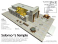 Kings Solomon-Temple-Pic-May22